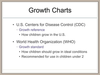 Growth Charts
• U.S. Centers for Disease Control (CDC)
• Growth reference
• How children grow in the U.S.
• World Health Organization (WHO)
• Growth standard
• How children should grow in ideal conditions
• Recommended for use in children under 2
 