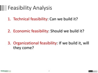 Feasibility Analysis
1. Technical feasibility: Can we build it?
2. Economic feasibility: Should we build it?
3. Organizational feasibility: If we build it, will
they come?
2
 