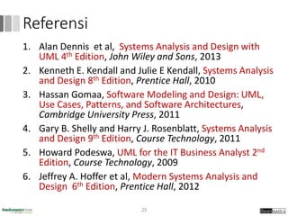 Referensi
1. Alan Dennis et al, Systems Analysis and Design with
UML 4th Edition, John Wiley and Sons, 2013
2. Kenneth E. Kendall and Julie E Kendall, Systems Analysis
and Design 8th Edition, Prentice Hall, 2010
3. Hassan Gomaa, Software Modeling and Design: UML,
Use Cases, Patterns, and Software Architectures,
Cambridge University Press, 2011
4. Gary B. Shelly and Harry J. Rosenblatt, Systems Analysis
and Design 9th Edition, Course Technology, 2011
5. Howard Podeswa, UML for the IT Business Analyst 2nd
Edition, Course Technology, 2009
6. Jeffrey A. Hoffer et al, Modern Systems Analysis and
Design 6th Edition, Prentice Hall, 2012
25
 