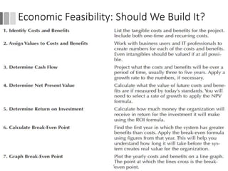 Economic Feasibility: Should We Build It?
5
 