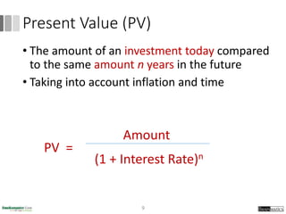 Present Value (PV)
• The amount of an investment today compared
to the same amount n years in the future
• Taking into account inflation and time
PV =
Amount
(1 + Interest Rate)n
9
 