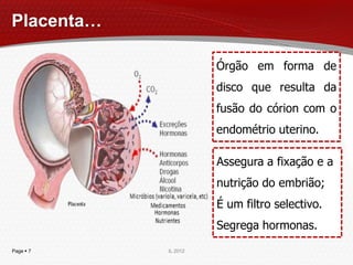 Placenta…

                      Órgão em forma de
                      disco que resulta da
                      fusão do córion com o
                      endométrio uterino.

                      Assegura a fixação e a
                      nutrição do embrião;
                      É um filtro selectivo.
                      Segrega hormonas.
Page  7    IL 2012
 