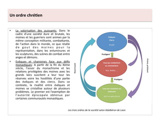 Un	
  ordre	
  chré3en	
  
•  La	
   valorisa;on	
   des	
   puissants:	
   Dans	
   le	
  
cadre	
   d’une	
   société	
   dure	
   et	
   brutale,	
   les	
  
moines	
  et	
  les	
  guerriers	
  sont	
  animes	
  par	
  la	
  
même	
  concep;on	
  militante,	
  comba8ante,	
  
de	
   l’ac;on	
   dans	
   le	
   monde,	
   ce	
   que	
   révèle	
  
d e	
   g o u t	
   d e s	
   m o i n e s	
   p o u r	
   l a	
  
représenta;on,	
   dans	
   les	
   enluminures	
   et	
  
les	
  sculptures,	
  des	
  scènes	
  de	
  combat	
  entre	
  
anges	
  et	
  démons.	
  	
  
•  Evêques	
   et	
   chanoines	
   face	
   aux	
   déﬁs	
  
monas;ques:	
   A	
   par;r	
   de	
   la	
   ﬁn	
   du	
   Xème	
  
siècle,	
   l’essor	
   du	
   monachisme	
   et	
   les	
  
rela;ons	
   privilégiées	
   des	
   moines	
   avec	
   les	
  
grands	
   laïcs	
   suscitent	
   a	
   leur	
   tour	
   les	
  
réserves	
   voire	
   les	
   hos;lités	
   d’une	
   par;e	
  
des	
   évêques	
   et	
   des	
   clercs.	
   Dans	
   ce	
  
contexte,	
   la	
   rivalité	
   entre	
   évêques	
   et	
  
moines	
   se	
   cristallise	
   autour	
   de	
   plusieurs	
  
problèmes.	
  Le	
  premier	
  est	
  l’exemp;on	
  de	
  
l’autorité	
   épiscopale	
   obtenue	
   par	
  
certaines	
  communautés	
  monas;ques.	
  
Les	
  trois	
  ordres	
  de	
  la	
  société	
  selon	
  Adalbéron	
  de	
  Laon	
  
 