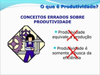 Produtividade
equivale a produção
Produtividade é
somente a busca da
eficiência
CONCEITOS ERRADOS SOBRE
PRODUTIVIDADE
O que é Produtividade?O que é Produtividade?
 