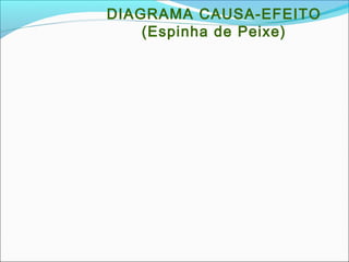DIAGRAMA CAUSA-EFEITO
(Espinha de Peixe)
 