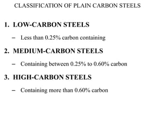 CLASSIFICATION OF PLAIN CARBON STEELS
1. LOW-CARBON STEELS
– Less than 0.25% carbon containing
2. MEDIUM-CARBON STEELS
– Containing between 0.25% to 0.60% carbon
3. HIGH-CARBON STEELS
– Containing more than 0.60% carbon
 