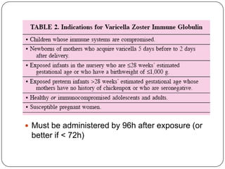TreatmentSymptomatic therapy: Nonaspirin antipyretics, cool baths, careful hygieneAntiviral treatment: acyclovir, famciclovir, valacyclovir
