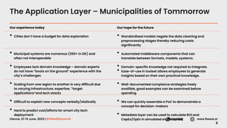 Vienna, 12-13 June, 2023 | #FIWARESummit www.fiware.or
g
The Application Layer – Municipalities of Tommorrow
Our experience today
• Cities don’t have a budget for data exploration
• Municipal systems are numerous (350+ in DK) and
often not interoperable
• Employees lack domain knowledge – domain experts
do not have ”boots on the ground” experience with the
city’s challenges
• Scaling from one region to another is very difficult due
to varying infrastructure, expertise, ”target
applications”and tech stacks
• Difficult to explain new concepts verbally/statically
• Hard to predict cost/efforts for smart city tech
deployment
Our hope for the future
• Standardised models negate the data cleaning and
preprocessing stages thereby reducing costs
significantly
• Automated middleware components that can
translate between formats, models, systems.
• Domain-specific knowledge not required to integrate.
• Ease-of-use in toolset allows employees to generate
insights based on their own practical knowledge.
• Well-documented compiance strategies freely
availible, good examples can be examined before
spending
• We can quickly assemble a PoC to demonstrate a
concept for decision-makers
• Metadata layer can be used to calculate ROI and
CapEx/OpEx in simulated environment
 