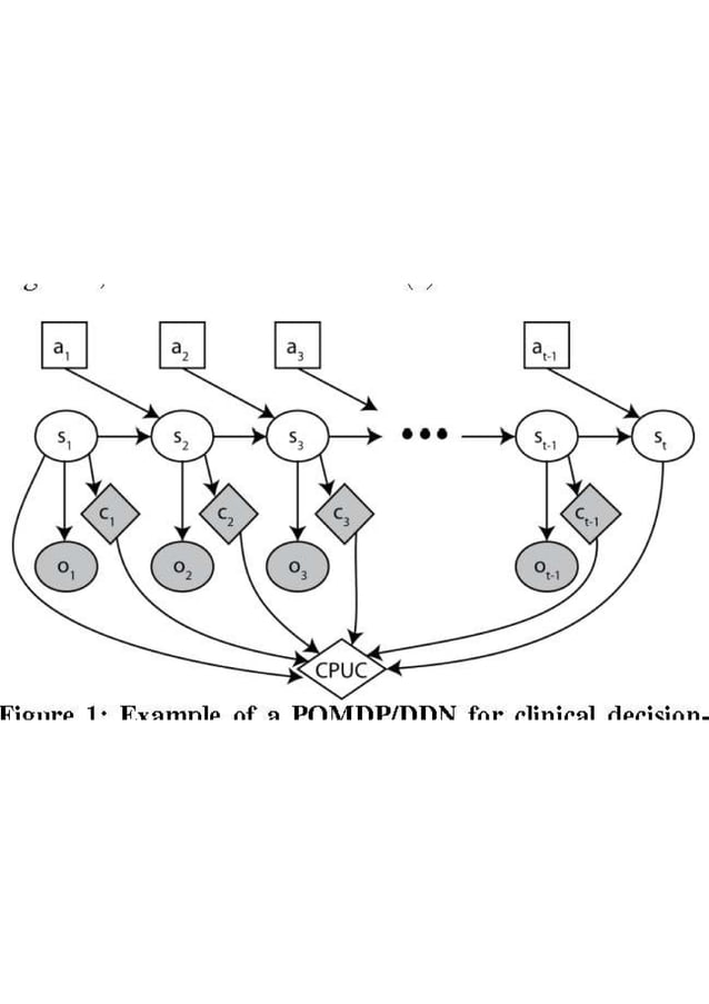 Temporal Models in Artificial Intelligence PDF