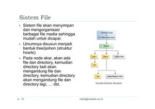 Sistem File
 Sistem file akan menyimpan
dan mengorganisasi
berbagai file media sehingga
mudah untuk dicapai.
 Umumnya disusun menjadi
bentuk tree/pohon (struktur
hirarki)
 Pada node akar, akan ada
file dan directory, kemudian
directory tadi akan
mengandung file dan
directory, kemudian directory
akan mengandung file dan
directory lagi, … dst.
21 viska@unsyiah.ac.id
 