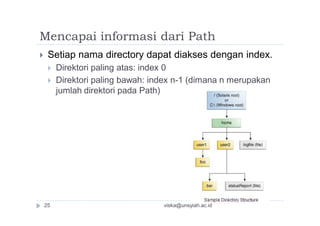 Mencapai informasi dari Path
 Setiap nama directory dapat diakses dengan index.
 Direktori paling atas: index 0
 Direktori paling bawah: index n-1 (dimana n merupakan
jumlah direktori pada Path)
25 viska@unsyiah.ac.id
 