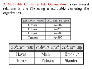 File Organization | PPTX