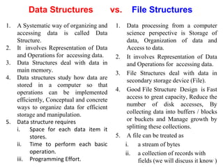 File Organization | PPTX