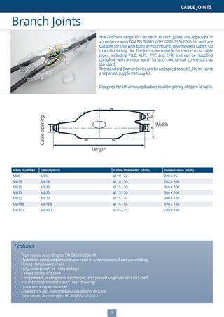 5
CABLE JOINTS
The Filoform range of cast resin Branch Joints are approved in
accordance with DIN EN 50393 (VDE 0278:393):2006-11, and are
suitable for use with both armoured and unarmoured cables up
to and including 1kv. The joints are suitable for use on most cable
types, including PILC, XLPE, PVC and EPR, and can be supplied
complete with armour earth kit and mechanical connectors as
standard.
The standard Branch Joints can be upgraded to suit 3.3kv by using
a separate supplementary kit.
Designed for UK armoured cables to allow plenty of room to work.
Features
•	 Type tested according to: EN 50393:2006-11
•	 Hydrolysis resistant polyurethane resin in a transparent 2 component bag
•	 Strong transparent shells
•	 Fully waterproof, no resin leakage
•	 Cable spacers included
•	 Complete kit, sealing tape, sandpaper, and protective gloves also included
•	 Installation instructions with clear drawings
•	 Quick and easy installation
•	 Connectors and earthing kits available on request
•	 Type tested according to: IEC 60455-3-8:2013
Branch Joints
Item number Description Cable Diameter (mm) Dimensions (mm)
MB6 MB6 Ø 10 - 22 220 x 76
MB16 MB16 Ø 10 - 30 282 x 100
MB35 MB35 Ø 15 - 30 360 x 100
MB35 MB35 Ø 15 - 30 360 x 100
MB70 MB70 Ø 15 - 40 390 x 120
MB120 MB120 Ø 15 - 50 570 x 160
MB300 MB300 Ø 45 - 75 740 x 250
Width
Length
Cableopening
 