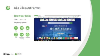 Cốc Cốc’s Ad Format
Browser Skin
CTR: 1% - 1.5%
Targeting option:
Age
Geo
Gender Interest
Frequency
Capping
Time slot
 