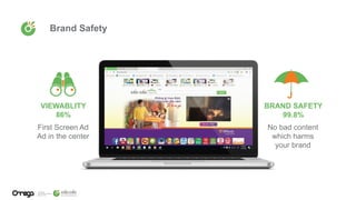 Brand Safety
BRAND SAFETY
99.8%
VIEWABLITY
86%
No bad content
which harms
your brand
First Screen Ad
Ad in the center
 