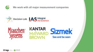 We work with all major measurement companies
 