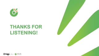 THANKS FOR
LISTENING!
 