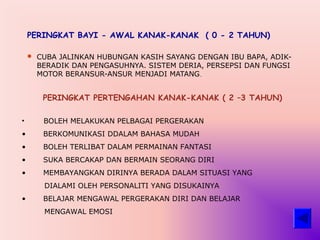 PERINGKAT BAYI - AWAL KANAK-KANAK ( 0 - 2 TAHUN)

     CUBA JALINKAN HUBUNGAN KASIH SAYANG DENGAN IBU BAPA, ADIK-
      BERADIK DAN PENGASUHNYA. SISTEM DERIA, PERSEPSI DAN FUNGSI
      MOTOR BERANSUR-ANSUR MENJADI MATANG.


       PERINGKAT PERTENGAHAN KANAK-KANAK ( 2 –3 TAHUN)

•      BOLEH MELAKUKAN PELBAGAI PERGERAKAN
•      BERKOMUNIKASI DDALAM BAHASA MUDAH
•      BOLEH TERLIBAT DALAM PERMAINAN FANTASI
•      SUKA BERCAKAP DAN BERMAIN SEORANG DIRI
•      MEMBAYANGKAN DIRINYA BERADA DALAM SITUASI YANG
       DIALAMI OLEH PERSONALITI YANG DISUKAINYA
•      BELAJAR MENGAWAL PERGERAKAN DIRI DAN BELAJAR
       MENGAWAL EMOSI
 