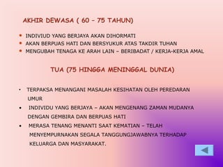 AKHIR DEWASA ( 60 – 75 TAHUN)

 INDIVIUD YANG BERJAYA AKAN DIHORMATI
 AKAN BERPUAS HATI DAN BERSYUKUR ATAS TAKDIR TUHAN
 MENGUBAH TENAGA KE ARAH LAIN – BERIBADAT / KERJA-KERJA AMAL



            TUA (75 HINGGA MENINGGAL DUNIA)


•    TERPAKSA MENANGANI MASALAH KESIHATAN OLEH PEREDARAN
     UMUR
•    INDIVIDU YANG BERJAYA – AKAN MENGENANG ZAMAN MUDANYA
     DENGAN GEMBIRA DAN BERPUAS HATI
•    MERASA TENANG MENANTI SAAT KEMATIAN – TELAH
     MENYEMPURNAKAN SEGALA TANGGUNGJAWABNYA TERHADAP
     KELUARGA DAN MASYARAKAT.
 