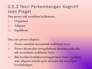 2.5.2 Teori Perkembangan Kognitif
Jean Piaget
Dua proses utk membina kefahaman:
i)   Organisasi
ii) Adaptasi
iii) Equilibrasi


Dua cara proses adaptasi:
i)   Proses asimilasi-menambah maklumat baru
ii) Proses akomodasi-mengubahsuai skemata sedia ada
     utk memahami maklumat baru.
iii) Bila berlaku ketidakseimbangan kena buat organisasi
     atau adaptasi semula pada skemata utk mendapat
     keseimbangan.
 