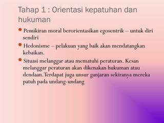 Tahap 1 : Orientasi kepatuhan dan
hukuman
Pemikiran moral berorientasikan egosentrik – untuk diri
 sendiri
Hedonisme – pelakuan yang baik akan mendatangkan
 kebaikan.
Situasi melanggar atau mematuhi peraturan. Kesan
 melanggar peraturan akan dikenakan hukuman atau
 dendaan.Terdapat juga unsur ganjaran sekiranya mereka
 patuh pada undang-undang
 