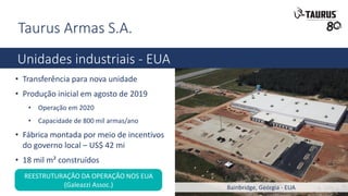 Taurus Armas S.A.
Unidades industriais - EUA
• Transferência para nova unidade
• Produção inicial em agosto de 2019
• Operação em 2020
• Capacidade de 800 mil armas/ano
• Fábrica montada por meio de incentivos
do governo local – US$ 42 mi
• 18 mil m² construídos
Bainbridge, Geórgia - EUA
REESTRUTURAÇÃO DA OPERAÇÃO NOS EUA
(Galeazzi Assoc.)
 