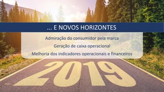 80 ANOS DE HISTÓRIA ...
Admiração do consumidor pela marca
Geração de caixa operacional
Melhoria dos indicadores operacionais e financeiros
... E NOVOS HORIZONTES
 