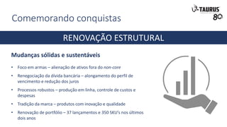 Comemorando conquistas
• Foco em armas – alienação de ativos fora do non-core
• Renegociação da dívida bancária – alongamento do perfil de
vencimento e redução dos juros
• Processos robustos – produção em linha, controle de custos e
despesas
• Tradição da marca – produtos com inovação e qualidade
• Renovação de portfólio – 37 lançamentos e 350 SKU’s nos últimos
dois anos
Mudanças sólidas e sustentáveis
RENOVAÇÃO ESTRUTURAL
 