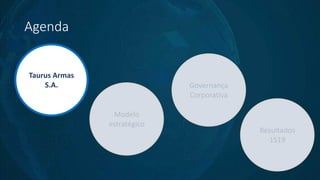Agenda
Taurus Armas
S.A.
Modelo
estratégico
Governança
Corporativa
Resultados
1S19
 