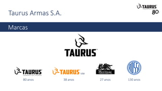 Taurus Armas S.A.
Marcas
27 anos 130 anos38 anos
USA
80 anos
 