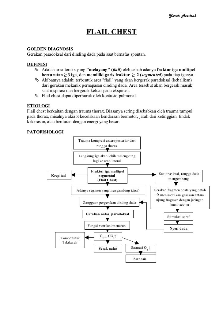 TRAUMA THORAX ADALAH PDF TRAUMA THORAX ADALAH PDF