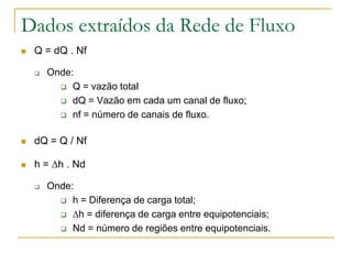 Dados extraídos da Rede de Fluxo


Q = dQ . Nf


Onde:
 Q = vazão total
 dQ = Vazão em cada um canal de fluxo;
 nf = número de canais de fluxo.



dQ = Q / Nf



h = Dh . Nd


Onde:
 h = Diferença de carga total;
 Dh = diferença de carga entre equipotenciais;
 Nd = número de regiões entre equipotenciais.

 