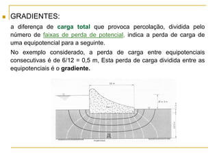 

GRADIENTES:
a diferença de carga total que provoca percolação, dividida pelo
número de faixas de perda de potencial, indica a perda de carga de
uma equipotencial para a seguinte.

No exemplo considerado, a perda de carga entre equipotenciais
consecutivas é de 6/12 = 0,5 m, Esta perda de carga dividida entre as
equipotenciais é o gradiente.

 