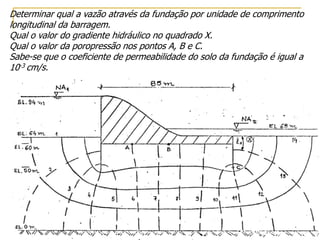 Determinar qual a vazão através da fundação por unidade de comprimento
longitudinal da barragem.
Qual o valor do gradiente hidráulico no quadrado X.
Qual o valor da poropressão nos pontos A, B e C.
Sabe-se que o coeficiente de permeabilidade do solo da fundação é igual a
10-3 cm/s.

 