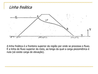 Linha freática

A linha freática é a fronteira superior da região por onde se processa o fluxo.
É a linha de fluxo superior do meio, ao longo da qual a carga piezométrica é
nula (só existe carga de elevação).

 