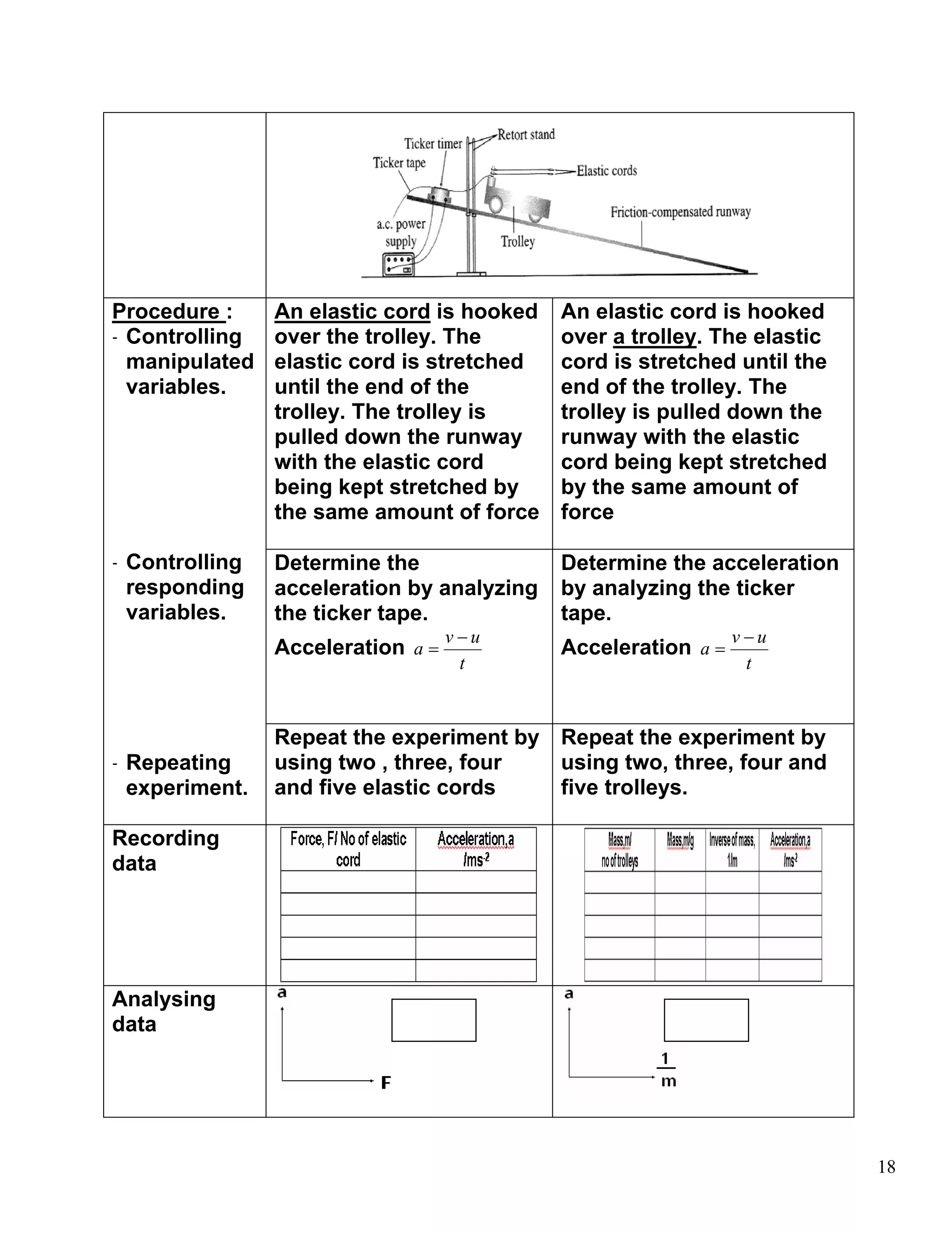 2 - Forces and Motion.pdf