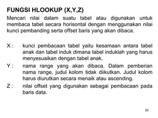 FUNGSI HLOOKUP (X,Y,Z)
Mencari nilai dalam suatu tabel atau digunakan untuk
membaca tabel secara horisontal dengan menggunakan nilai
kunci pembanding serta offset baris yang akan dibaca.

X:    kunci pembacaan tabel yaitu kesamaan antara tabel
      anak dan tabel induk dimana tabel induklah yang harus
      menyesuaikan dengan tabel anak.
Y:    nama range yang akan dibaca. Dalam pemberian
      nama range, judul kolom tidak diikutkan. Judul kolom
      harus diurutkan secara menaik atau ascending.
Z:    nilai offset yang digunakan sebagai pembacaan pada
      baris data.


                                                       20
 