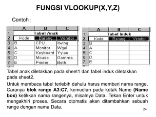 FUNGSI VLOOKUP(X,Y,Z)
  Contoh :




Tabel anak diletakkan pada sheet1 dan tabel induk diletakkan
pada sheet2.
Untuk membaca tabel terlebih dahulu harus memberi nama range.
Caranya blok range A3:C7, kemudian pada kotak Name (Name
box) ketikkan nama rangenya, misalnya Data. Tekan Enter untuk
mengakhiri proses. Secara otomatis akan ditambahkan sebuah
range dengan nama Data.                                      24
 