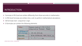 Formulas in Microsoft Excel- explanation.pptx