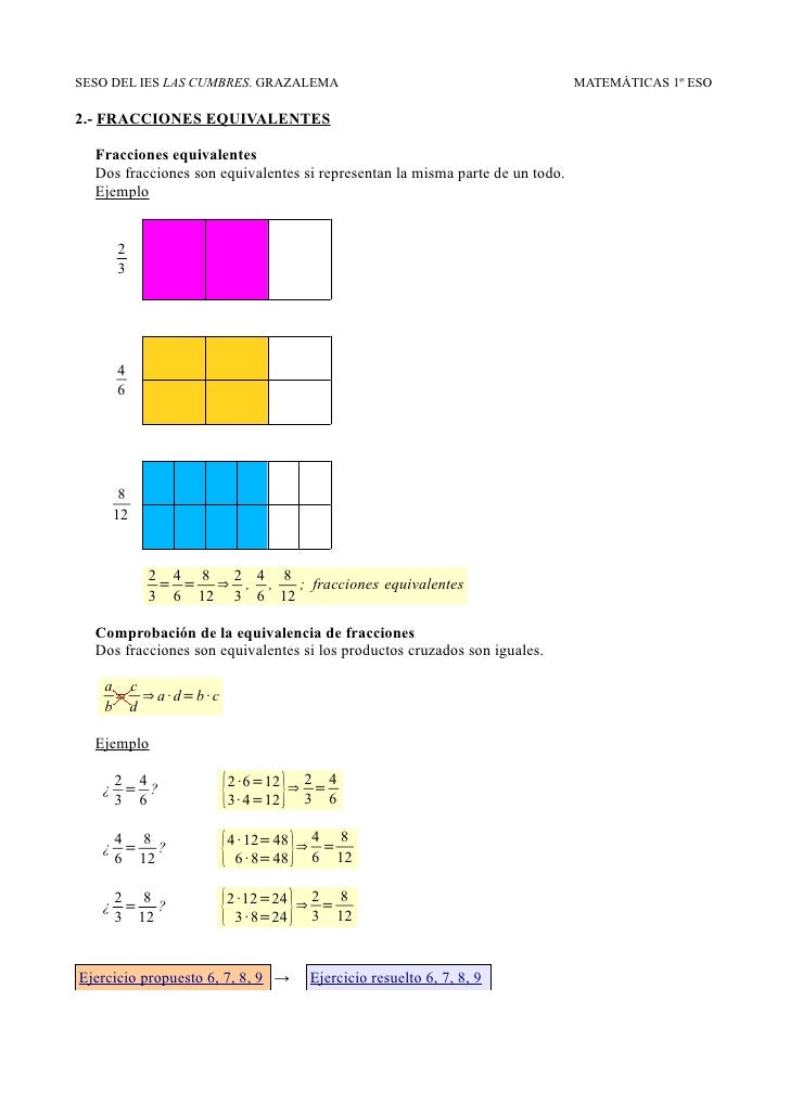 2. Fracciones equivalentes