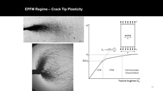 Epfm 2-Fracture | PDF