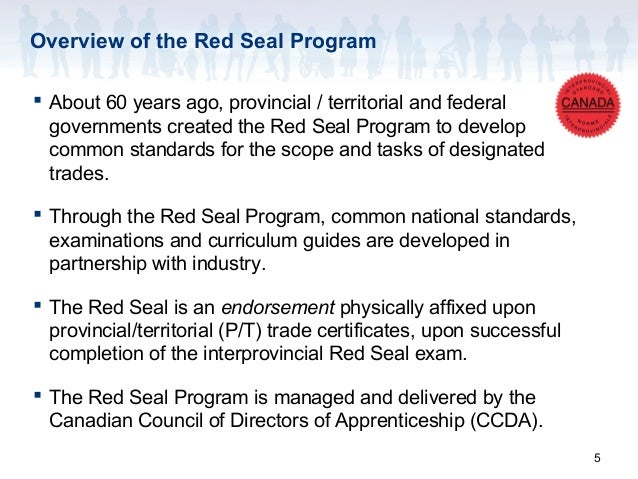 Programs