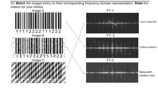 Digital Image Processing - Frequency Filters | PPTX