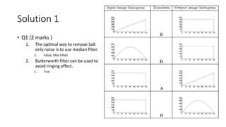 Digital Image Processing - Frequency Filters | PPTX