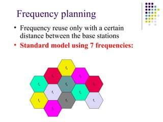 Frequency planning
• Frequency reuse only with a certain
distance between the base stations
• Standard model using 7 frequencies:
f4
f5
f1
f3
f2
f6
f7
f3
f2
f4
f5
f1
 