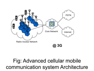 Fig: Advanced cellular mobile
communication system Architecture
@ 3G
 