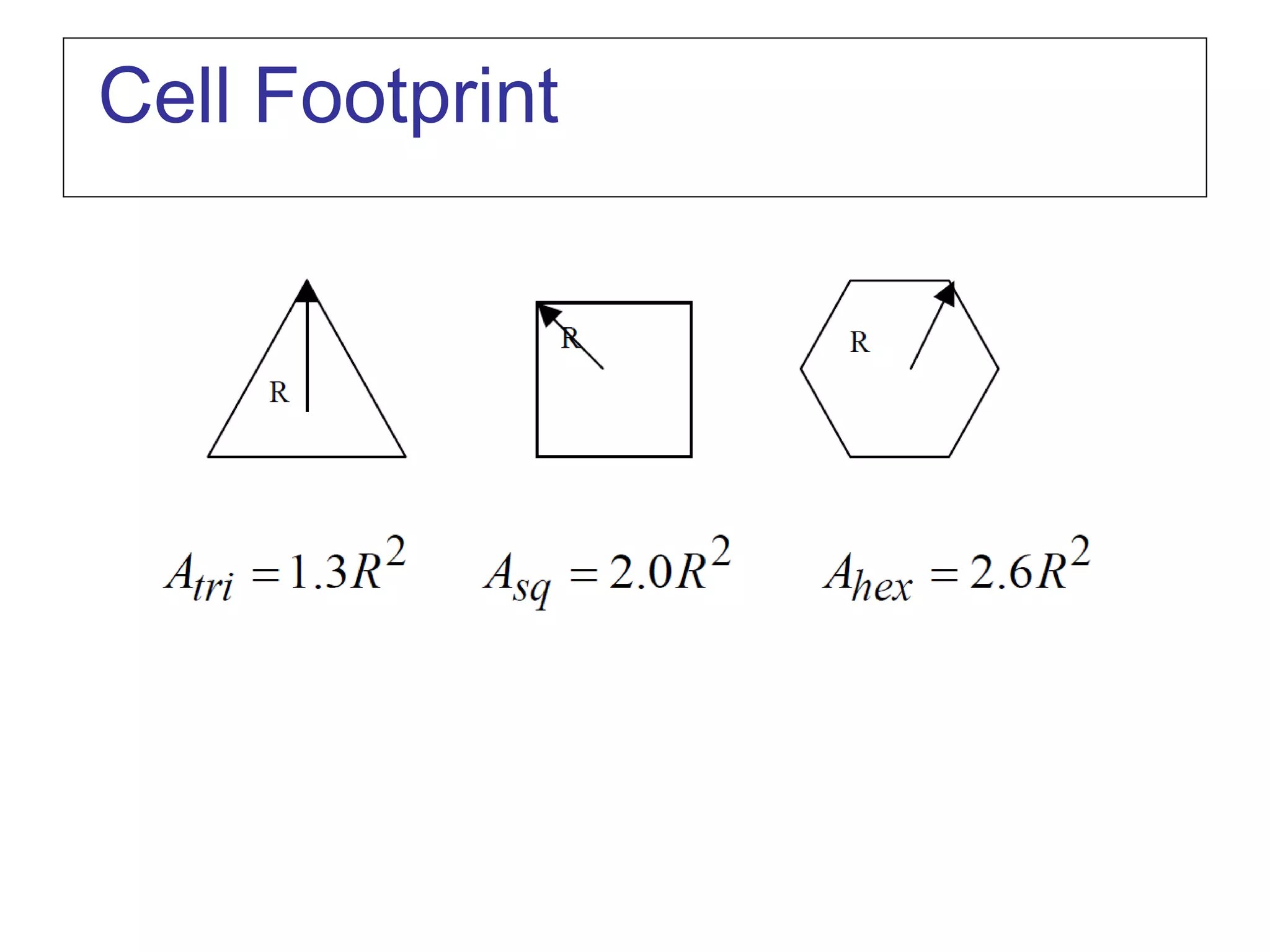 Cell Footprint
 
