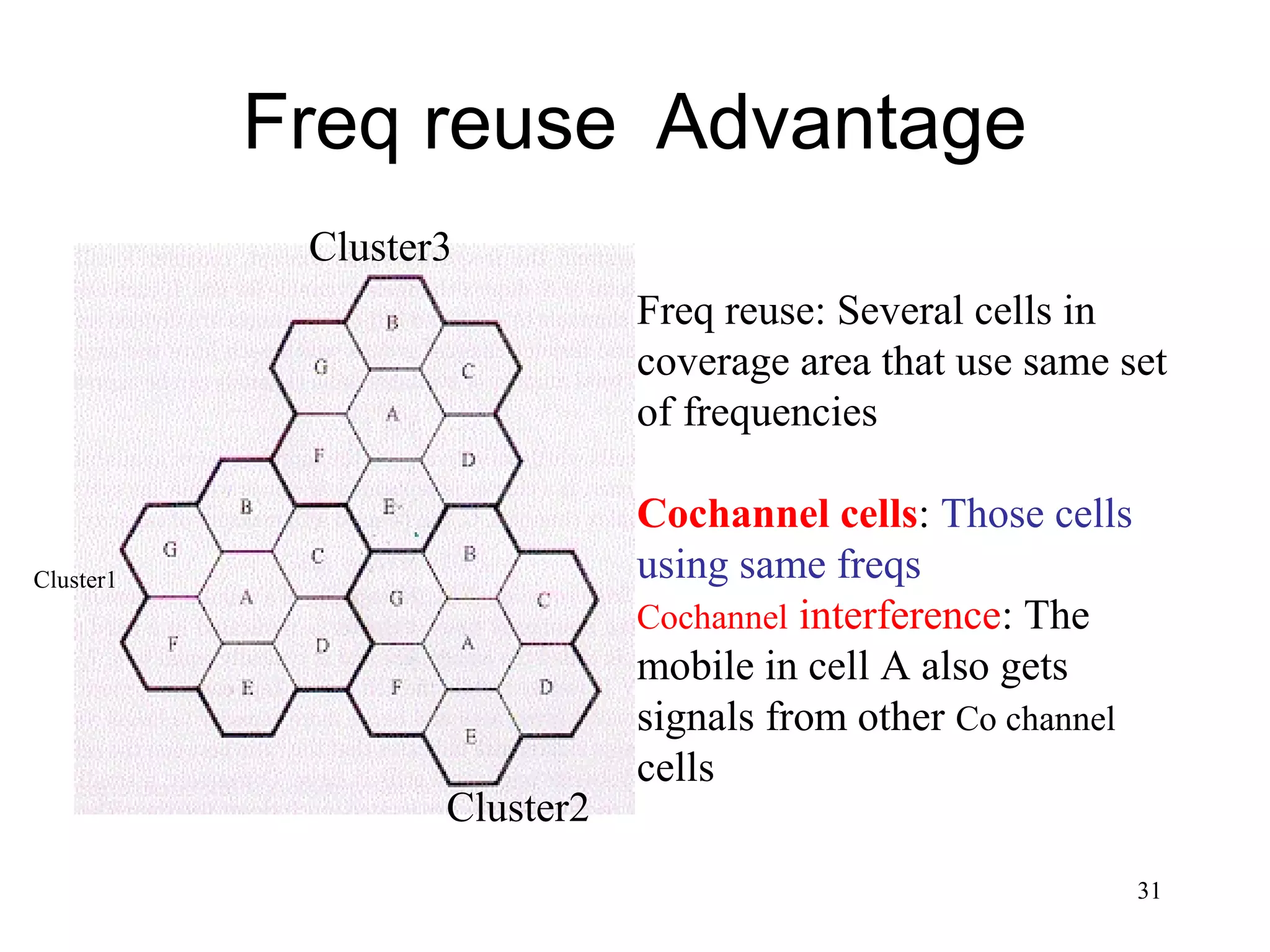 Freq reuse Advantage
            Cluster3
                              Freq reuse: Several cells in
                              coverage area that use same set
                              of frequencies

                              Cochannel cells: Those cells
Cluster1                      using same freqs
                              Cochannel interference: The
                              mobile in cell A also gets
                              signals from other Co channel
                              cells
                   Cluster2
                                                              31
 