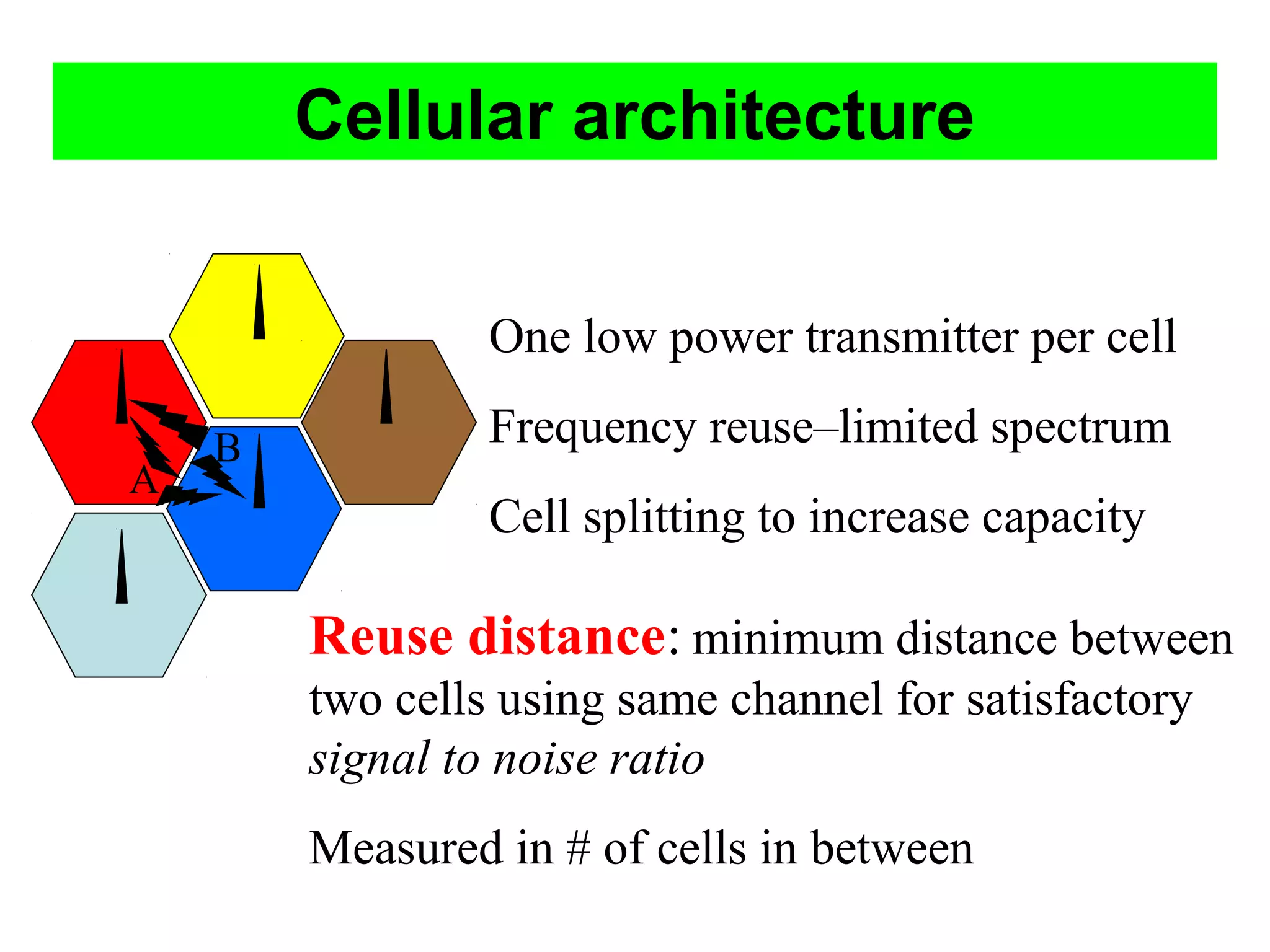 Cellular architecture


                 One low power transmitter per cell

    B            Frequency reuse–limited spectrum
A
                 Cell splitting to increase capacity

        Reuse distance: minimum distance between
        two cells using same channel for satisfactory
        signal to noise ratio
        Measured in # of cells in between
 